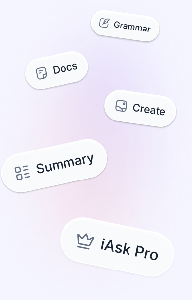 iAsk AI Features